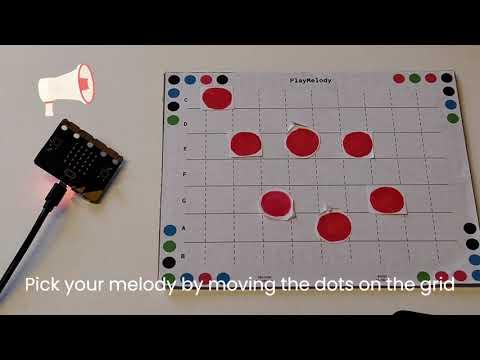 Micro:bit Note Sequencer with Paper Playground