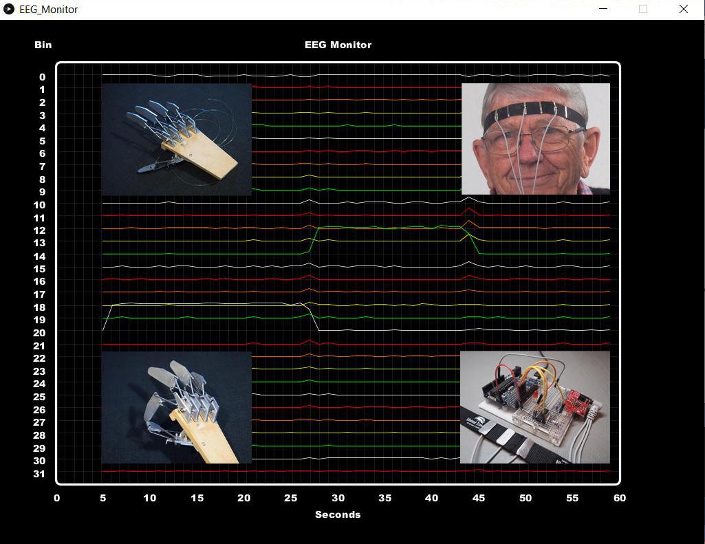 Mind_control_overview_cover.jpg