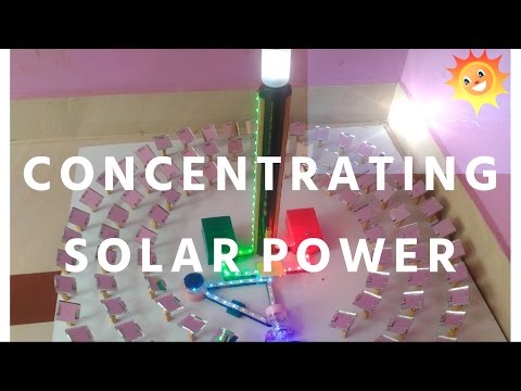 Mini Concentrating Solar Thermal Power Plant