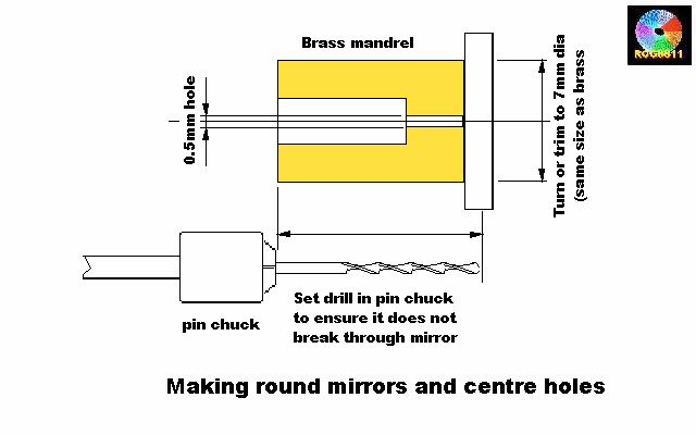 Mirror mandrel02.jpg