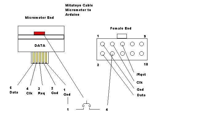 Mitutoyo Cable.JPG