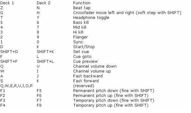 Mix Config.bmp