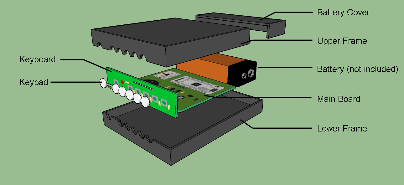 Model (theft alarm) Labelled.jpg