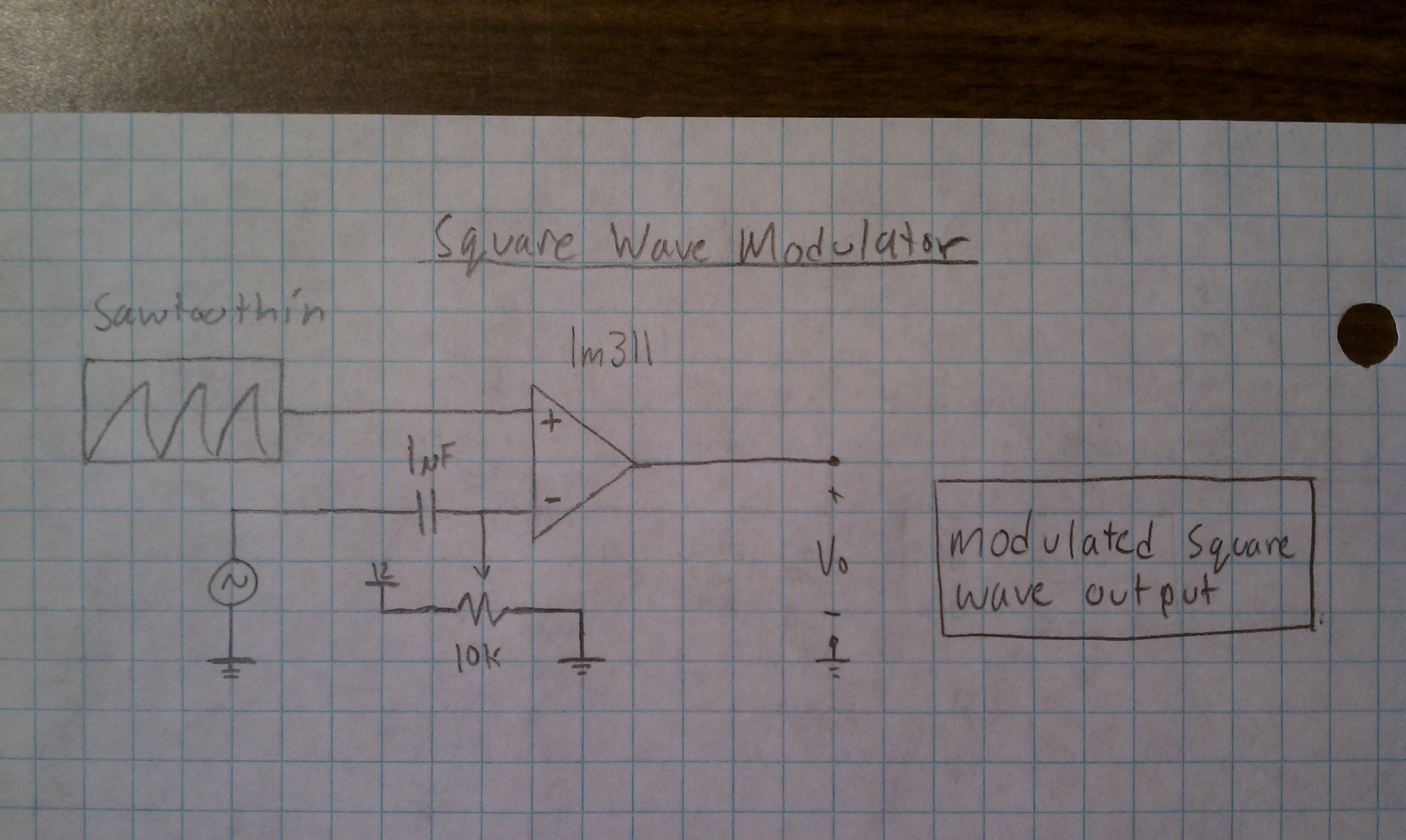 Modulator.jpg