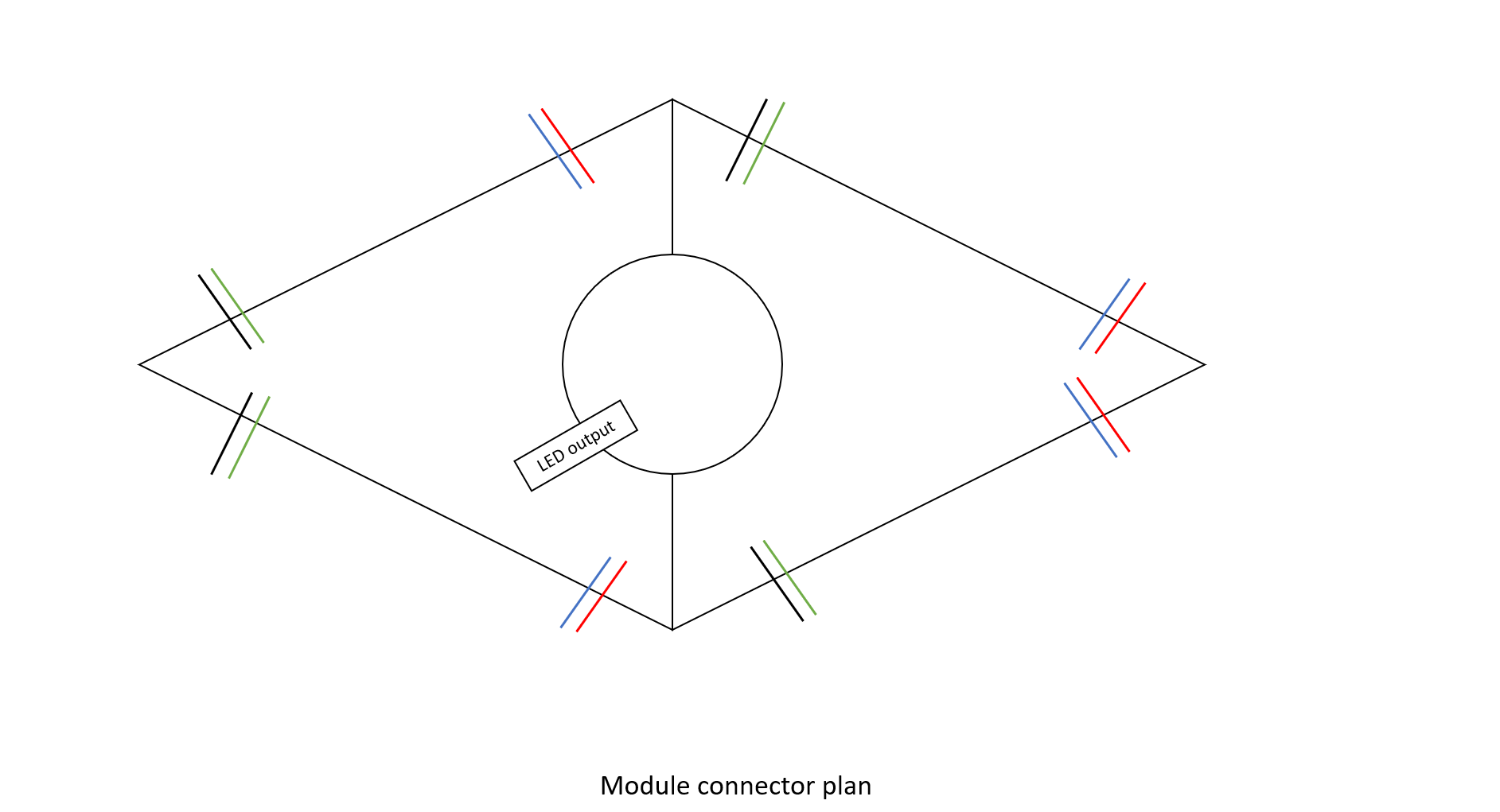 Module connector Plan.PNG