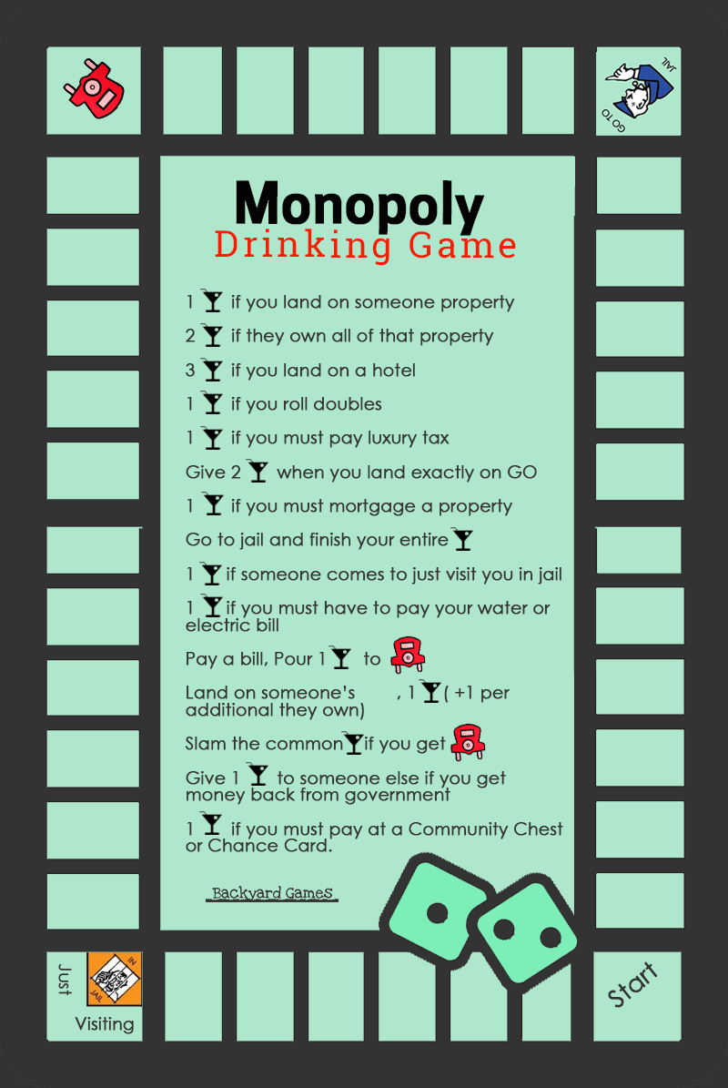 Monopoly Drinking Game Pinterest.png