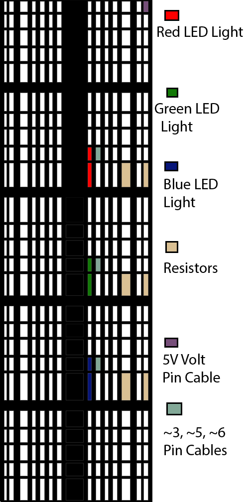 Mood Light Diagram.png