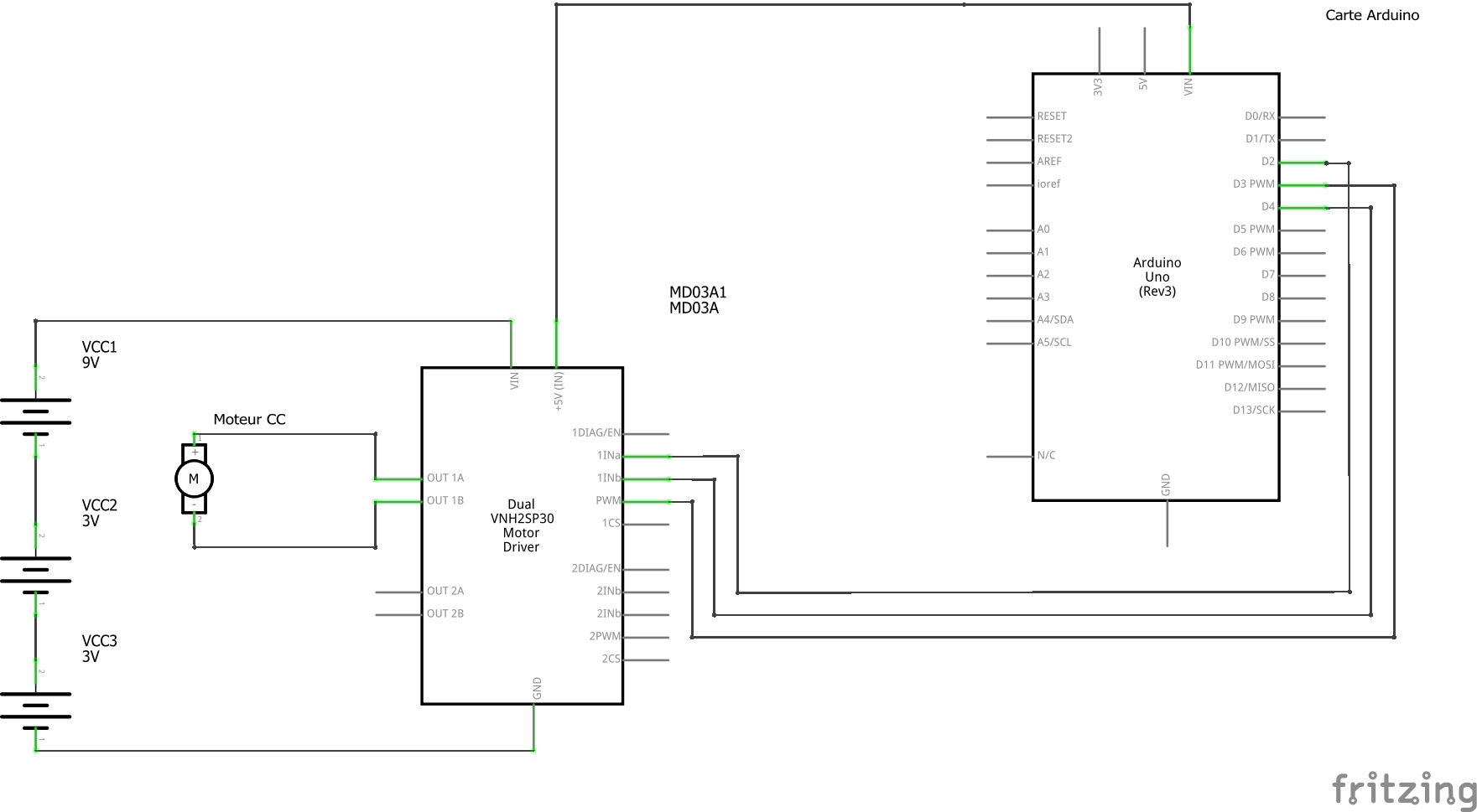 Moteur.png