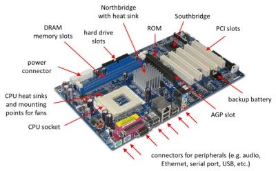 Motherboard Assembly.jpg