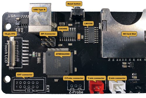 Motherboard-connectors.width-500.jpg