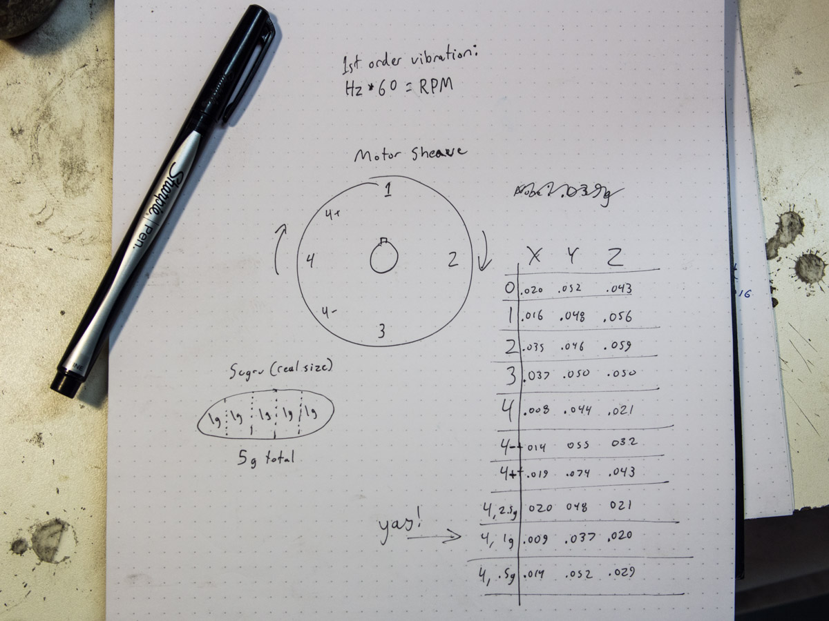 Motor Balance-8.jpg