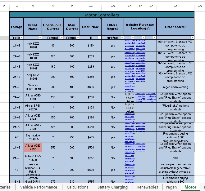 Motor Controller Selection Chart.jpg