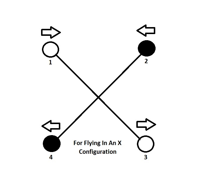 Motor Orientation 2.jpg