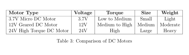 Motor Type.PNG