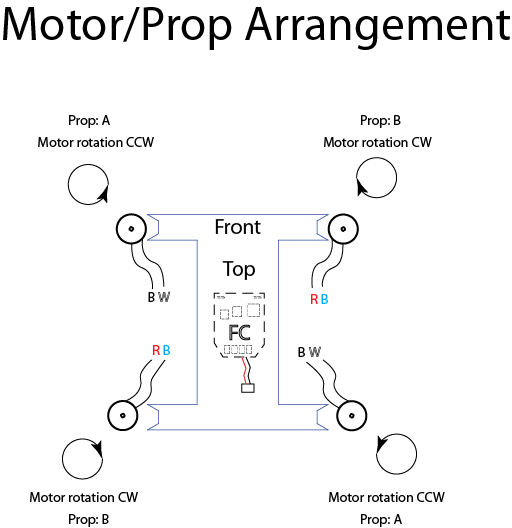 Motor arrangement.png