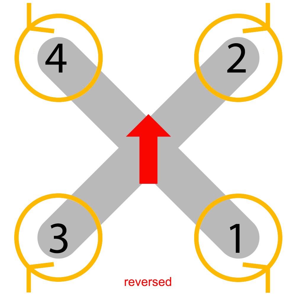 Motor-Order-Reversed.jpg