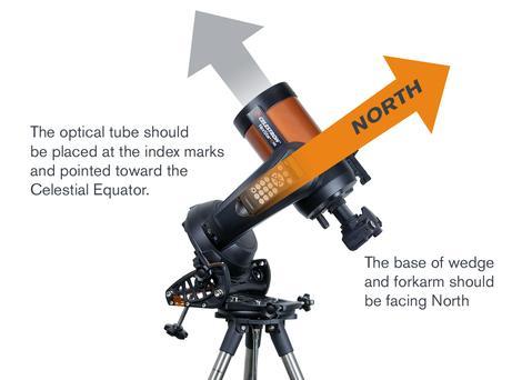 Mount_North_South_large.jpg