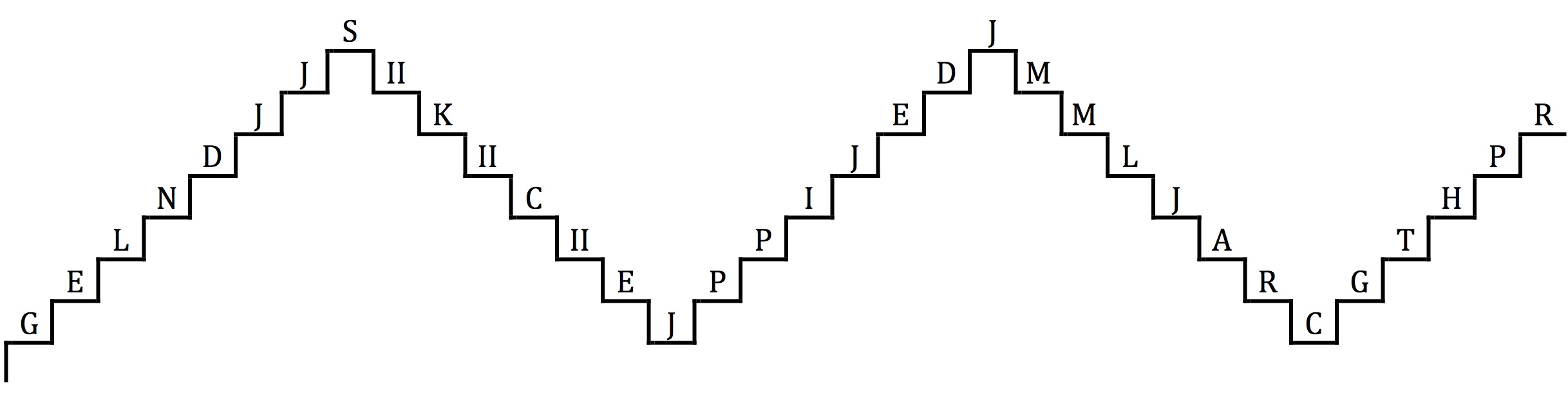 My Bible Indexed-Stairsteps.jpg