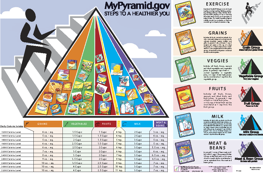 MyPyramidLarge.gif