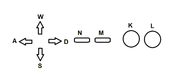 NES CONTLLER KEY.PNG