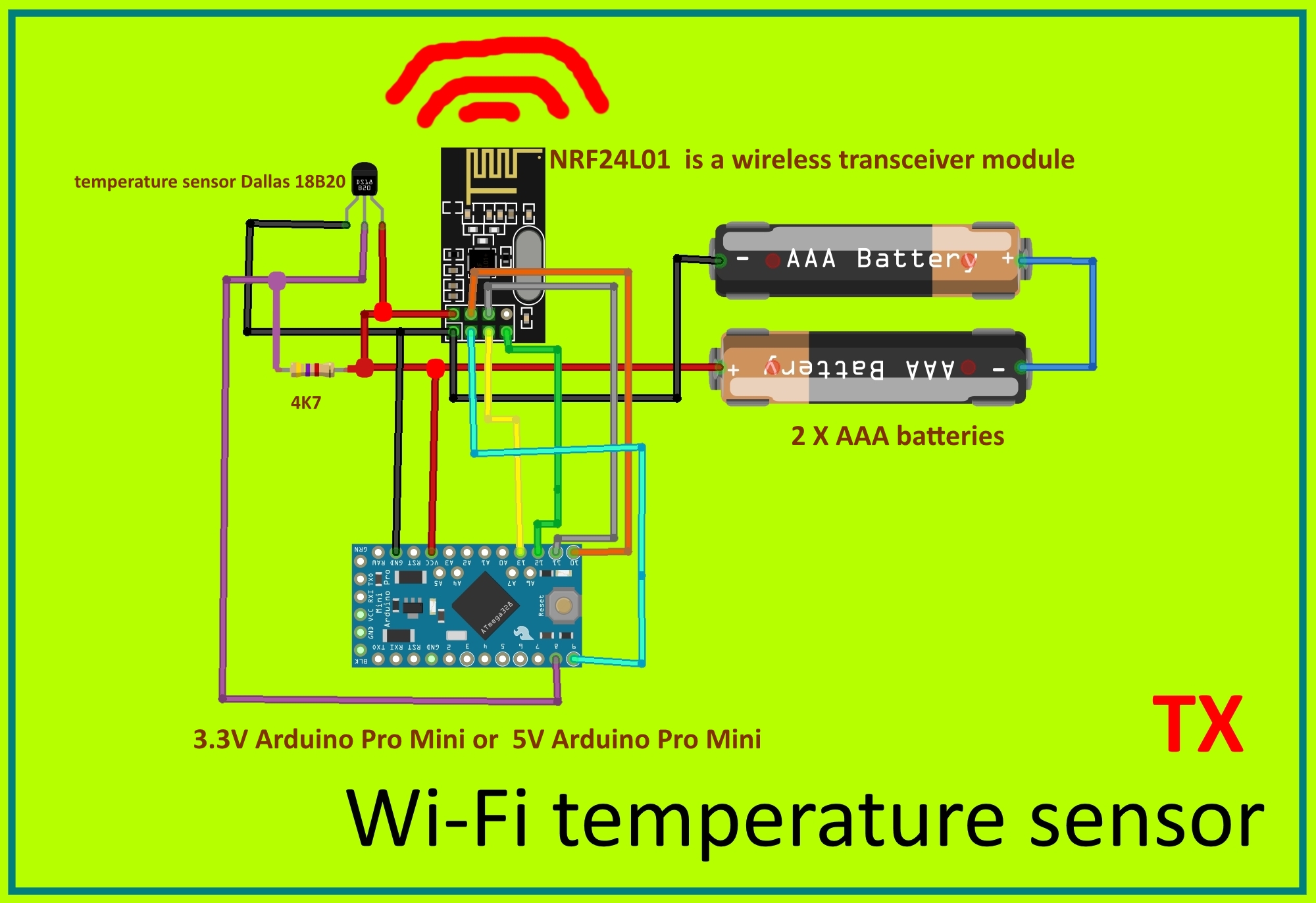 NOKIA 5110 RADIO MENU ROTARY ENCODER WIFI SENSOR.jpg