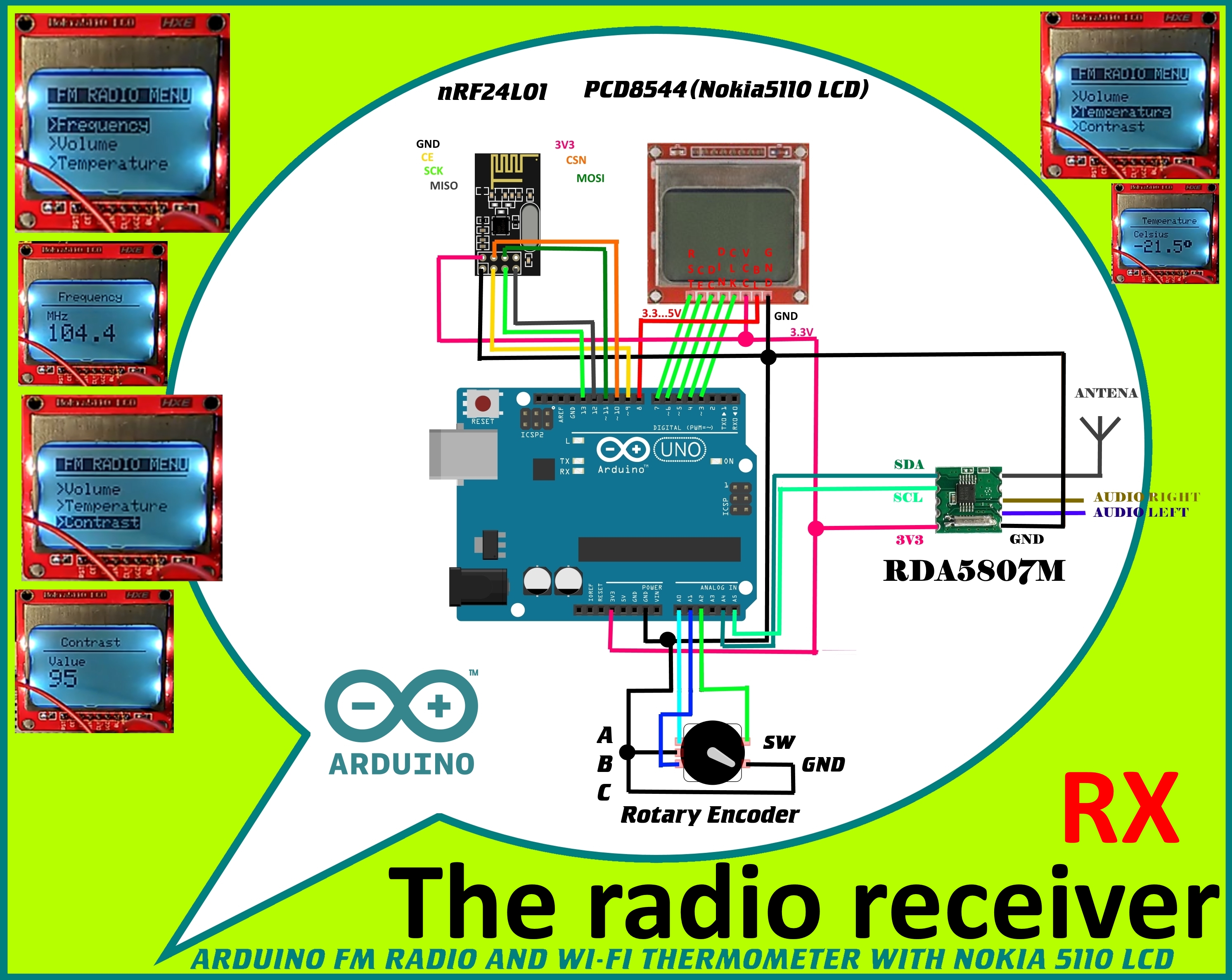 NOKIA 5110 RADIO MENU ROTARY ENCODER.jpg