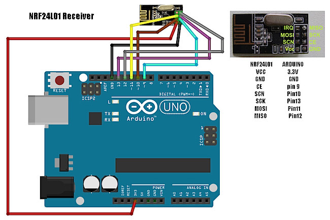 NRF24L01-Receiver.jpg