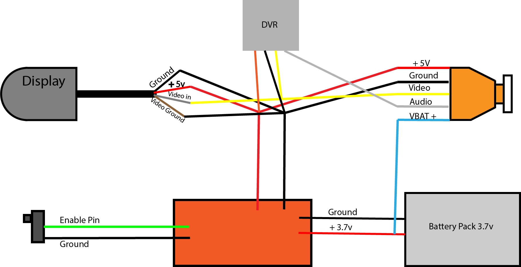 NV Diagram DVR2.jpg