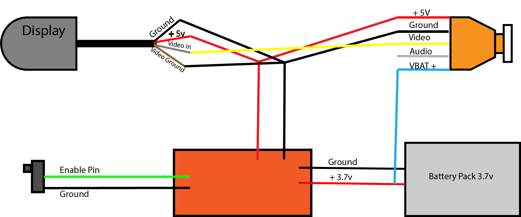 NV diagram.jpg