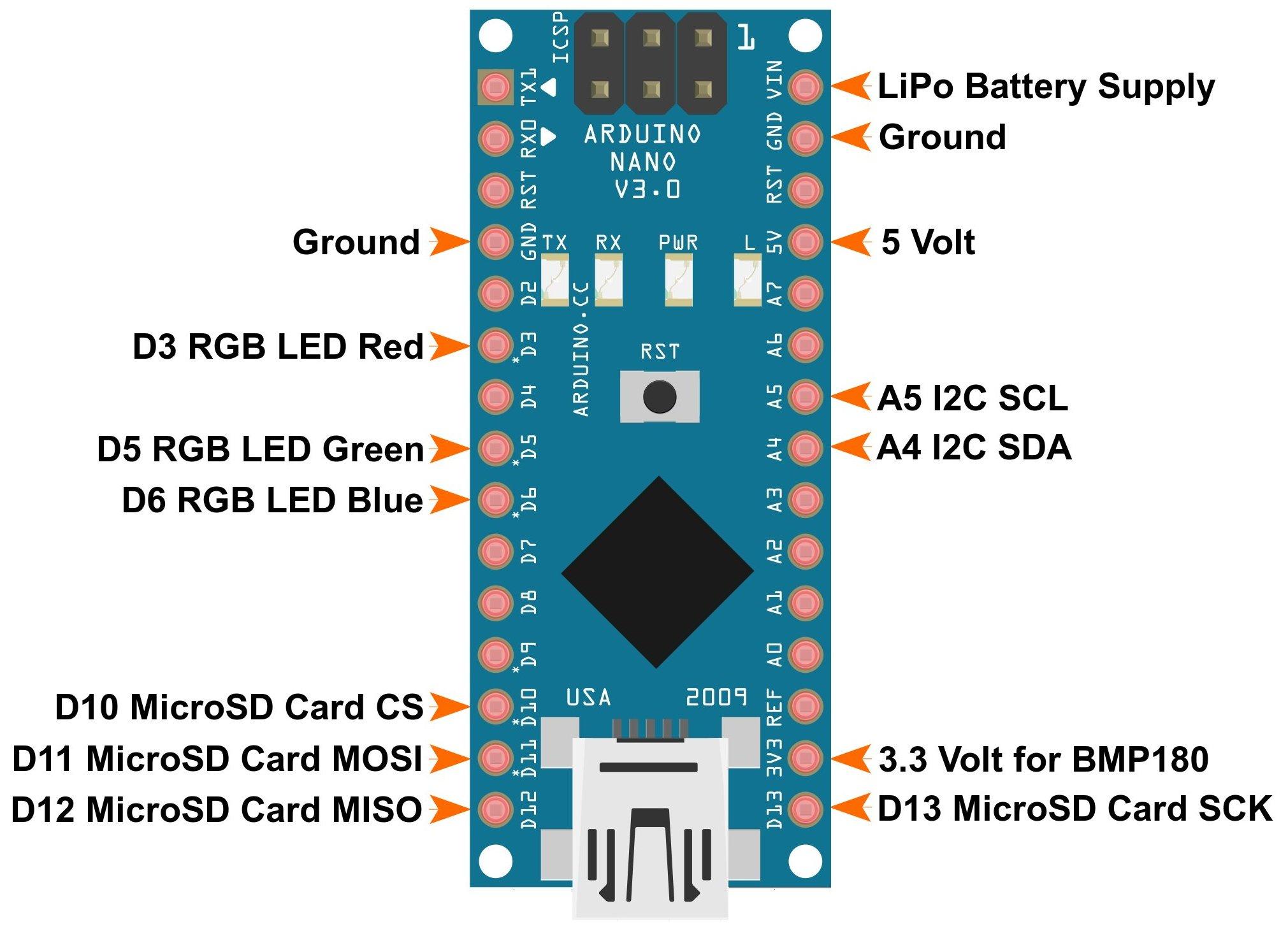 Nano Board Pins.jpg