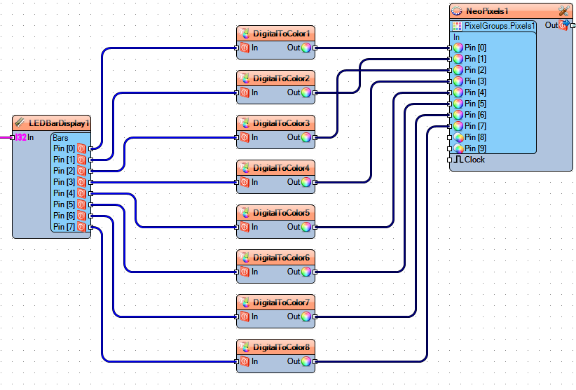 NeoDemo_Step 4_3.PNG