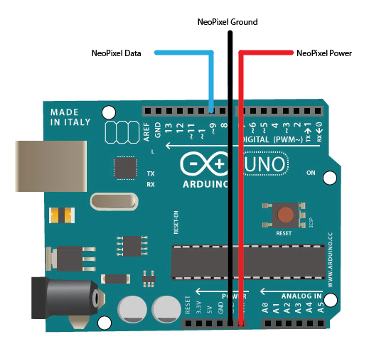 NeoPixelTest-01.png