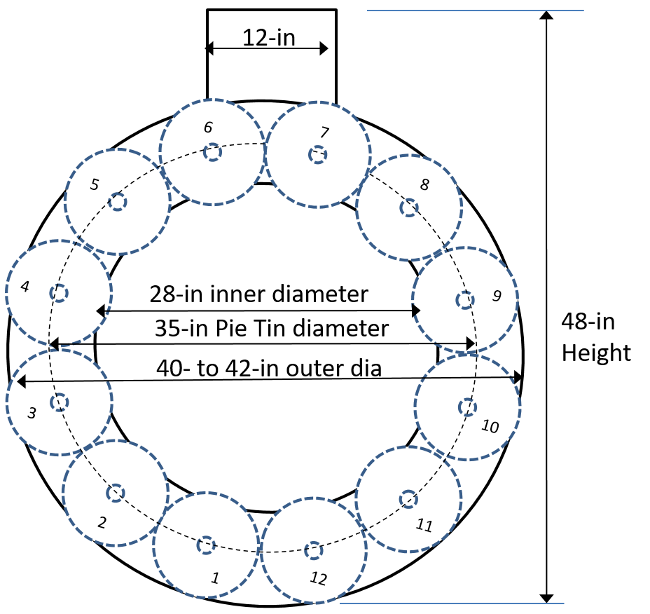 Neoplixel Wreath Layout.png