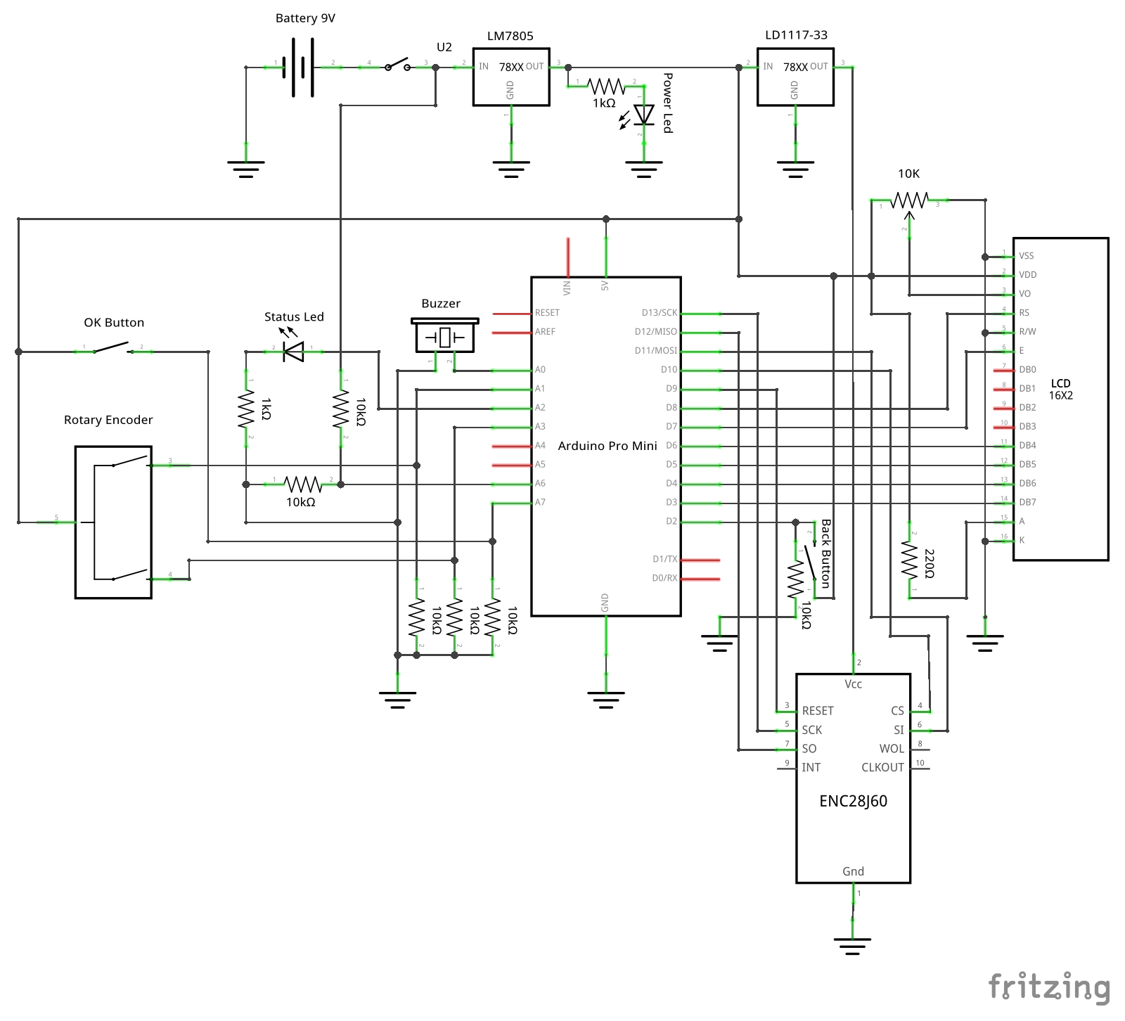 NetAnalyzer_esquema.png