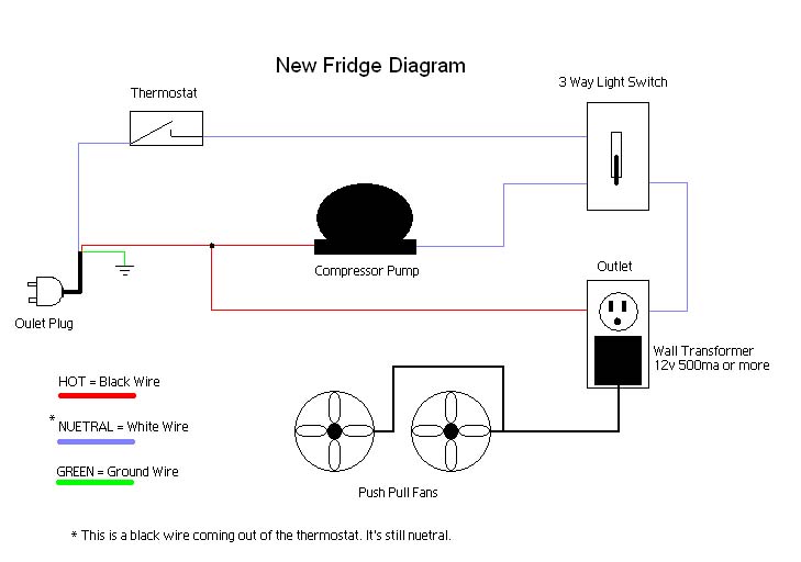 New Diagram.jpg