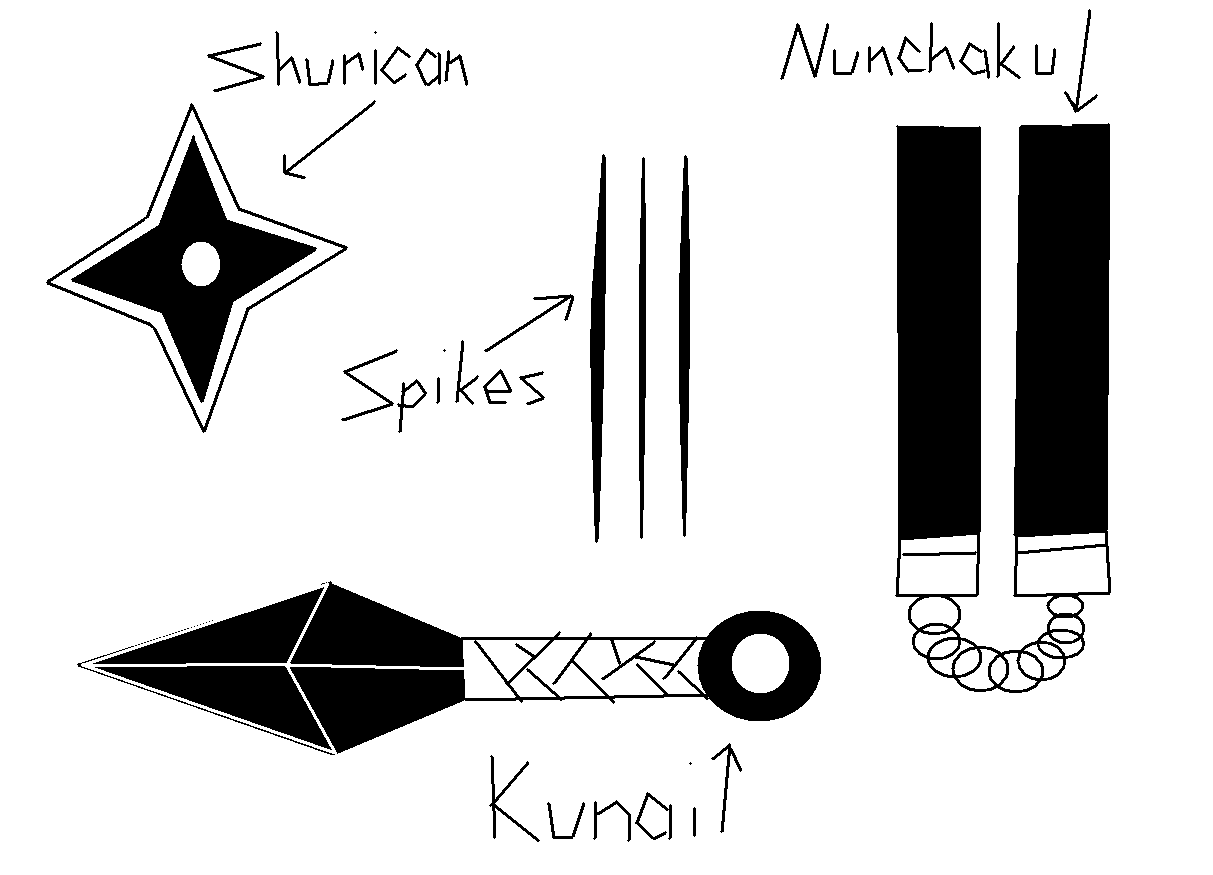 Ninja weapons.bmp