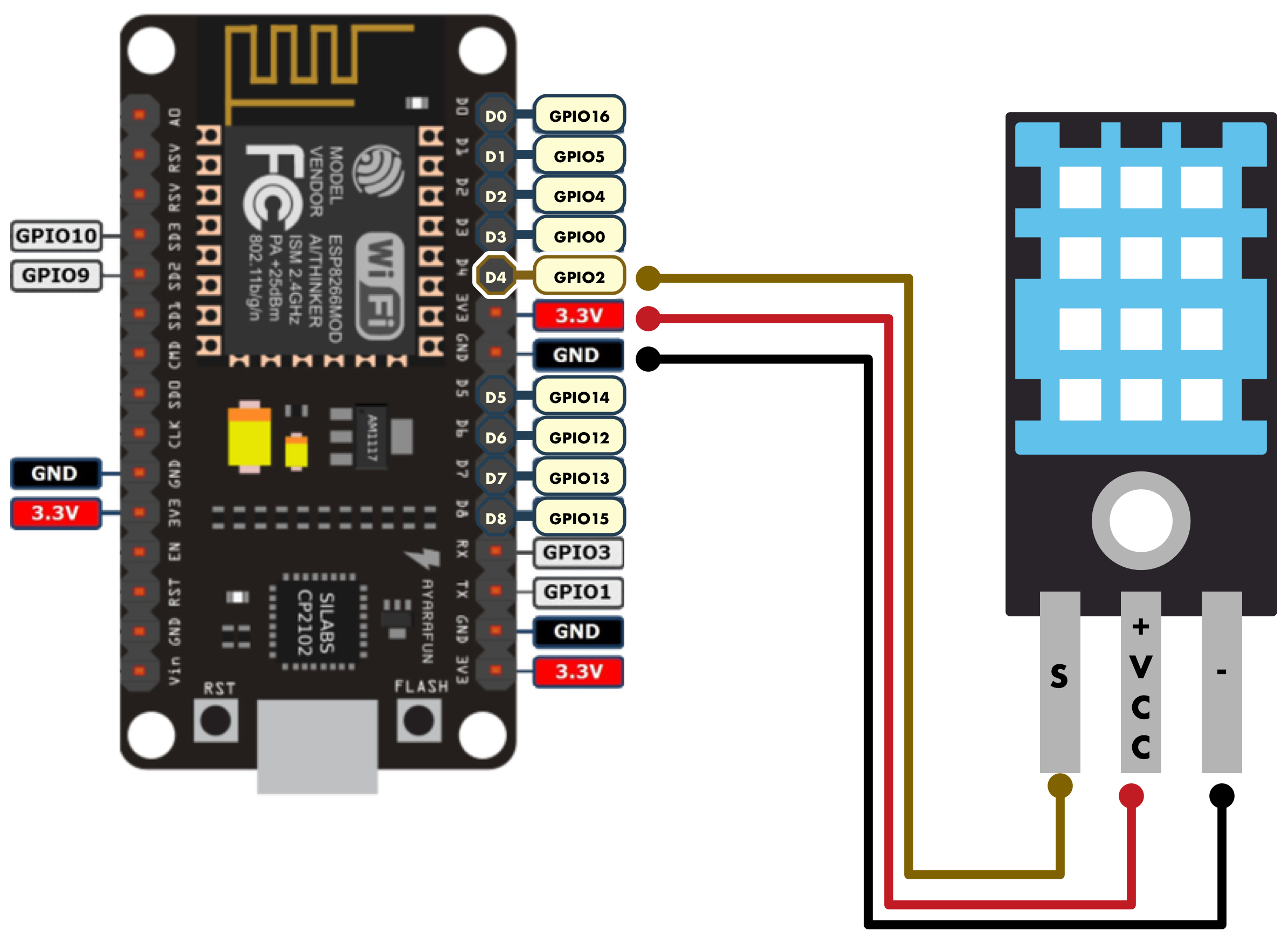 NodeMCU+DHT11.png