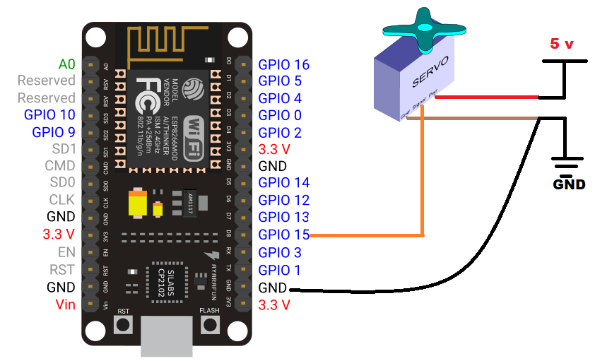 NodeMCU_V2_v2.png