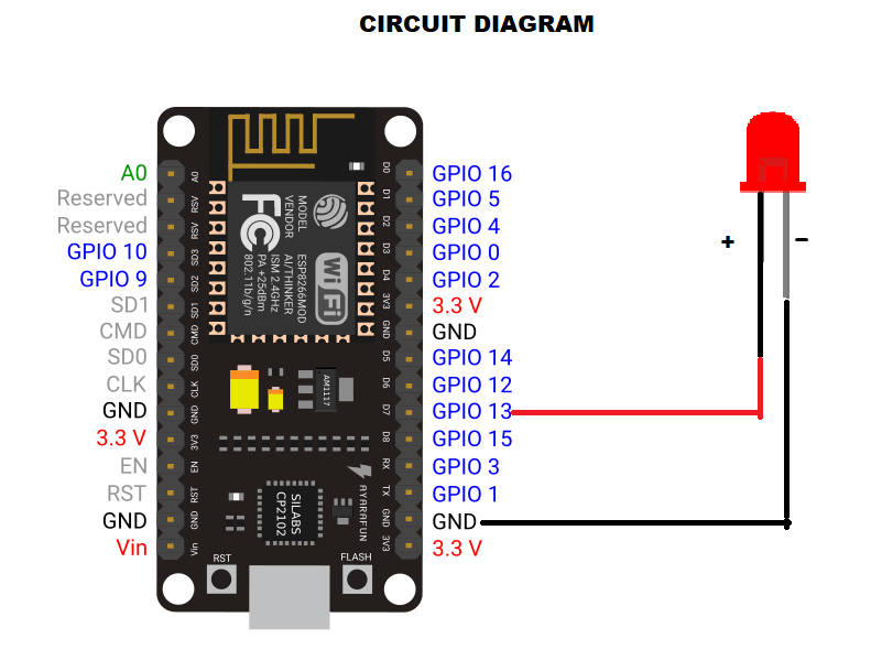 NodeMCU_V2_v2.png