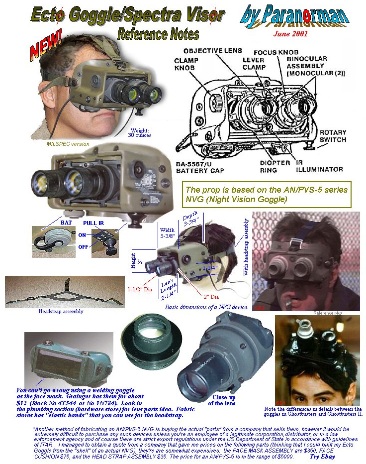 Norm_Gagnon's_Ecto_Goggles_Plans_Page_1.jpg