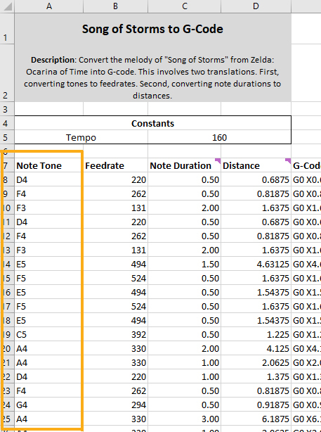 Note Tone column.jpg