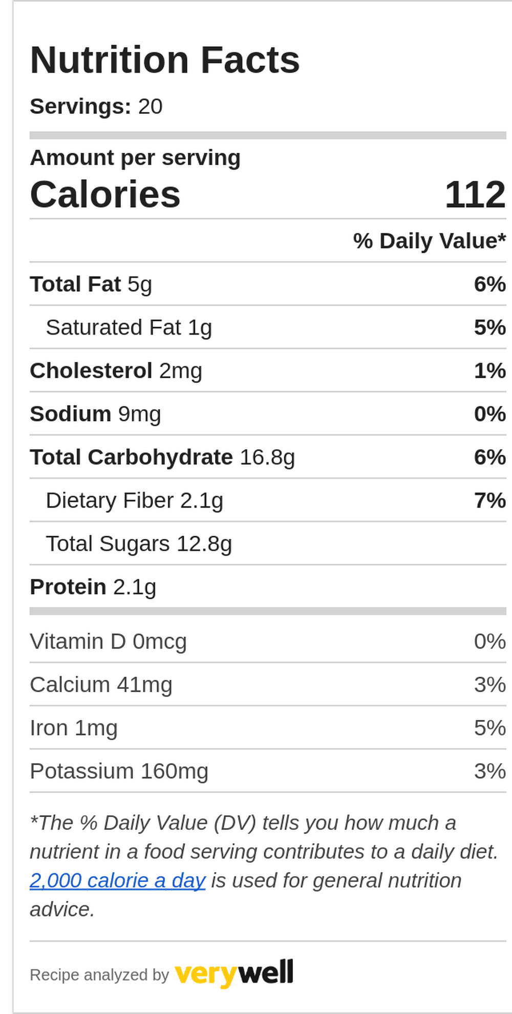 Nutrition-Label-Embed-1480452140-d9844d09c02f4b70aa2f5b77524a1382.png