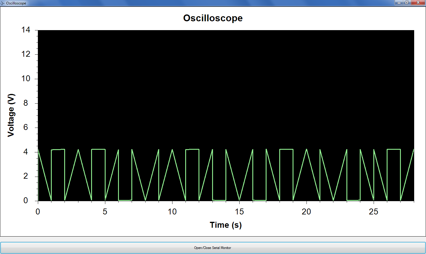 O-Scope test.png