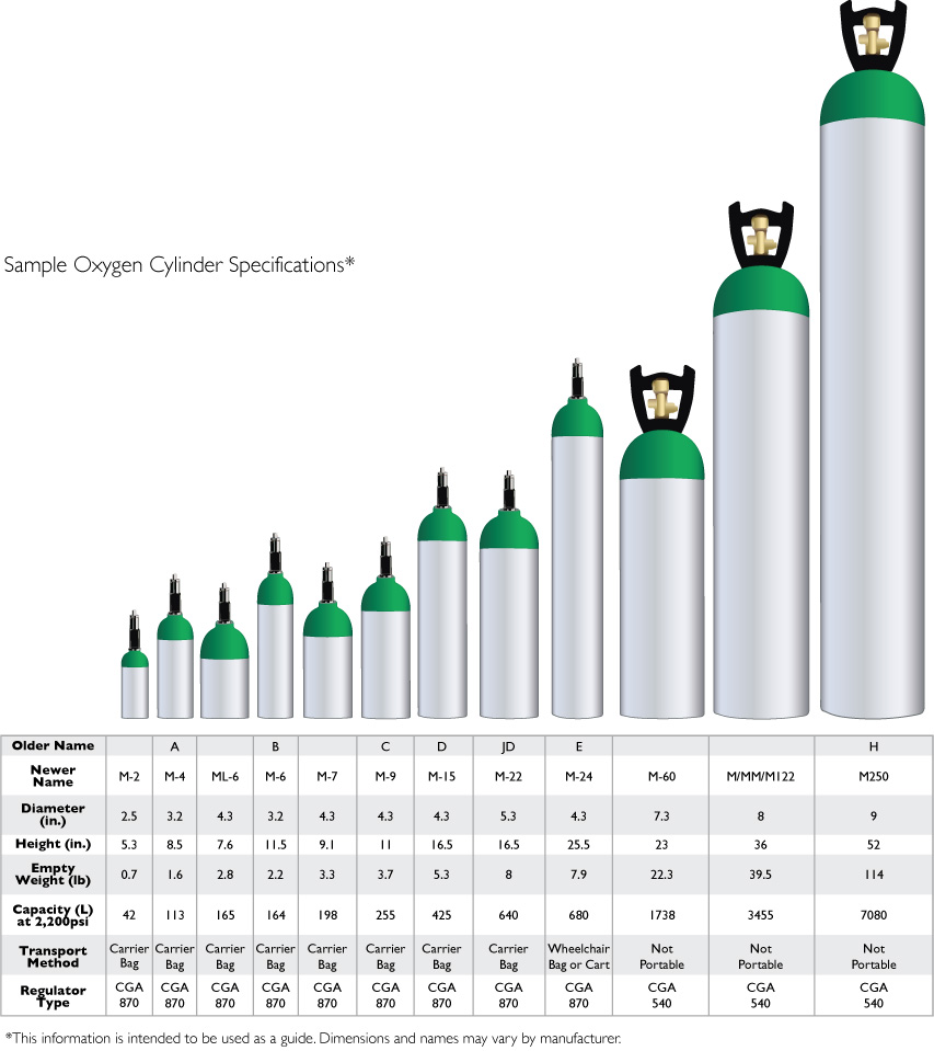 O2cylinder-specs.jpg