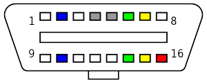 OBD_connector_shape.svg.png