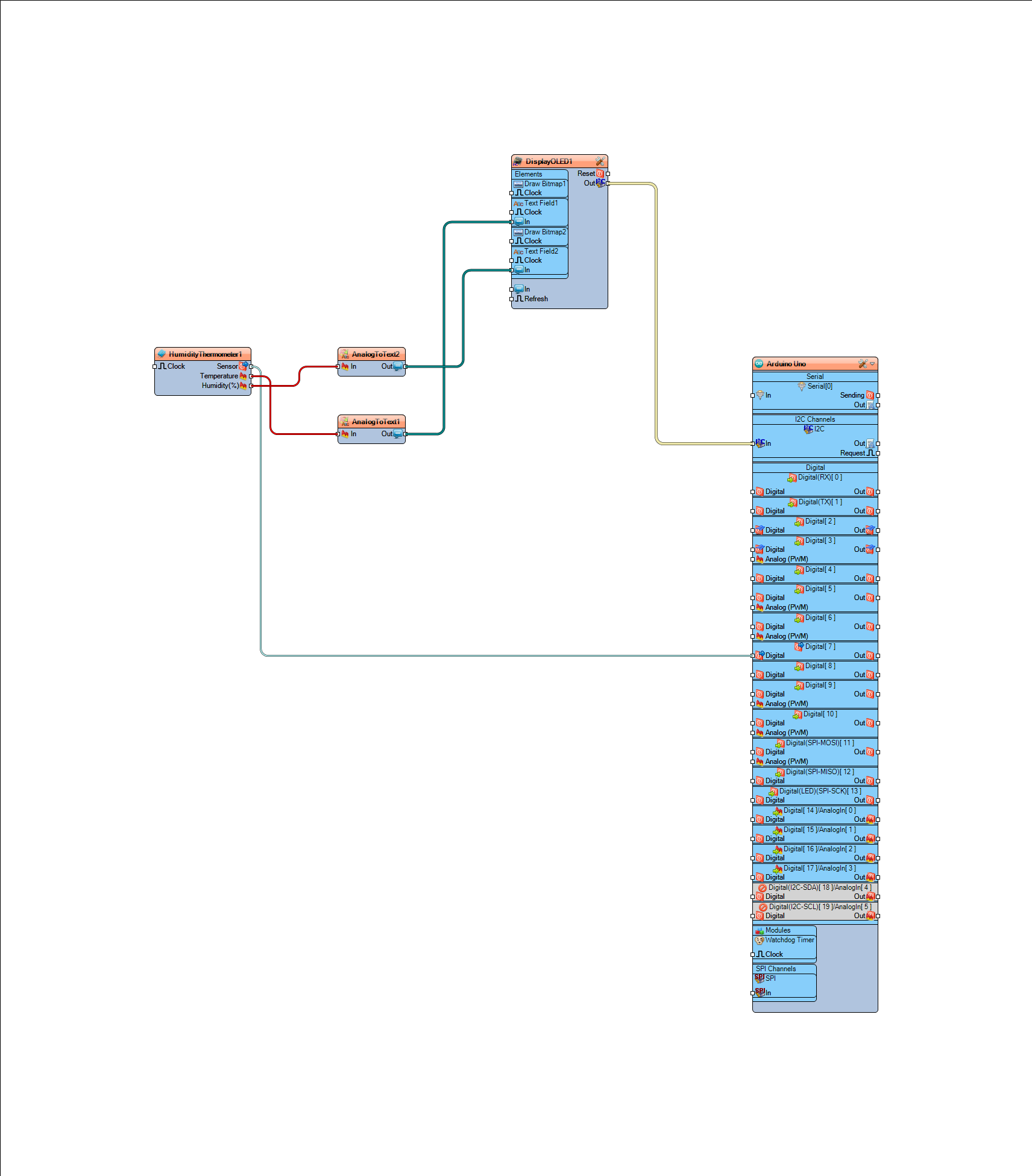 OLED-DHT11.png