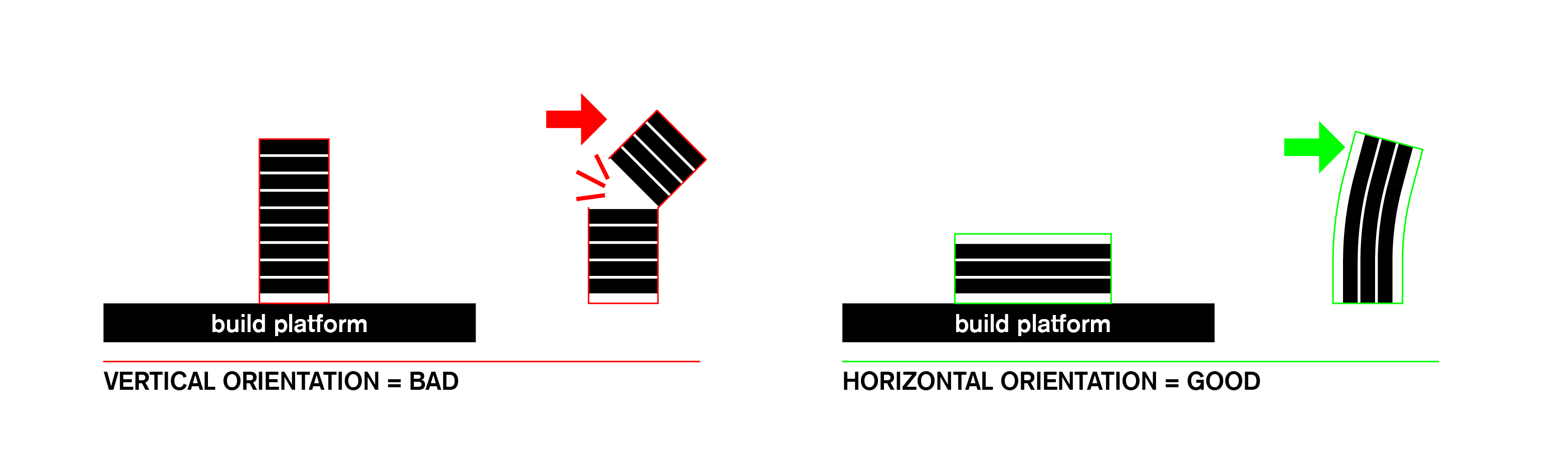 ORIENTATION DIAGRAM-01-01.png