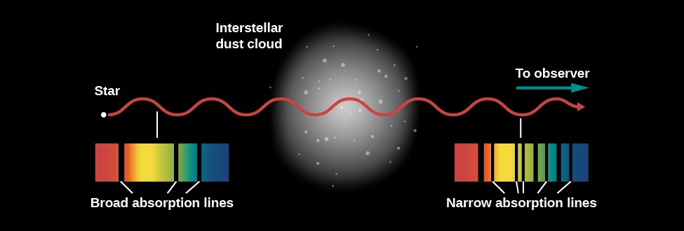 OSC_Astro_20_02_Spectrum.jpg