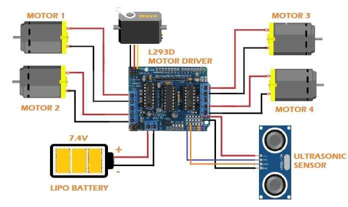 Obstacle Avoiding rorot circuit diagram.jpg