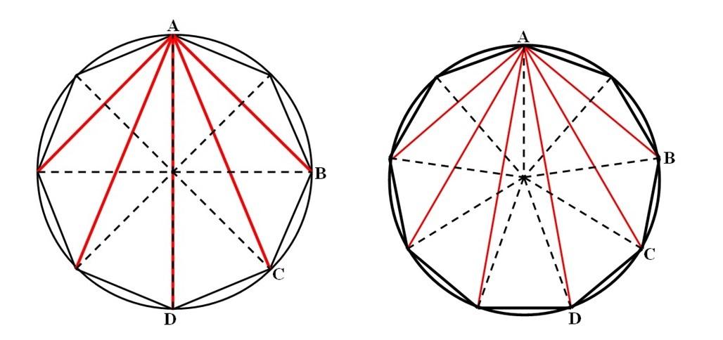 Octagon and Nonagon.jpg